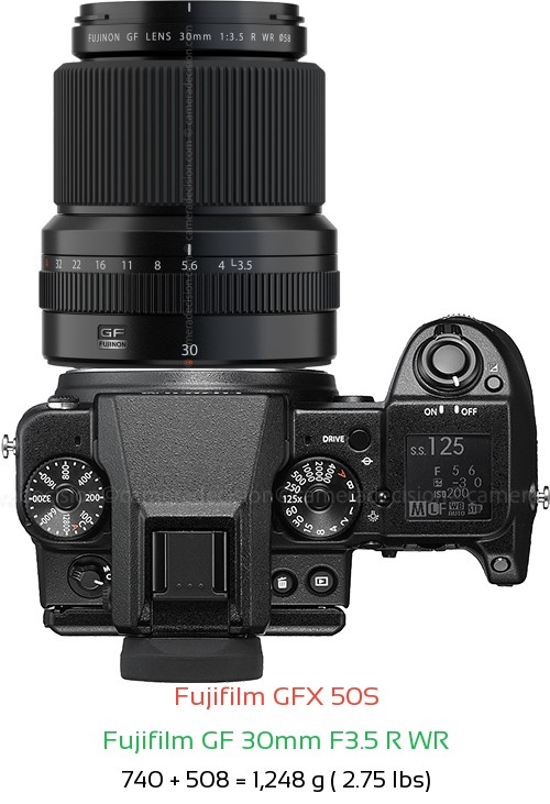 Fujifilm GFX 50S with Fujifilm GF 30mm F3.5 R WR Lens Size