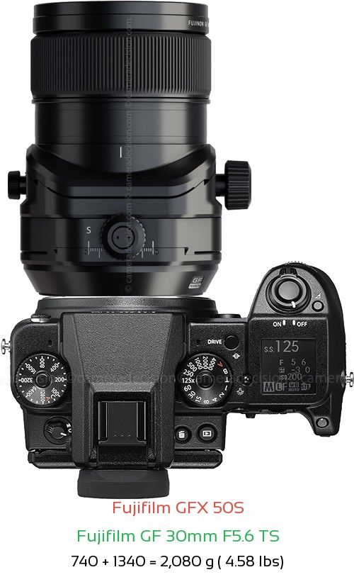 Fujifilm GFX 50S with Fujifilm GF 30mm F5.6 TS Lens Size