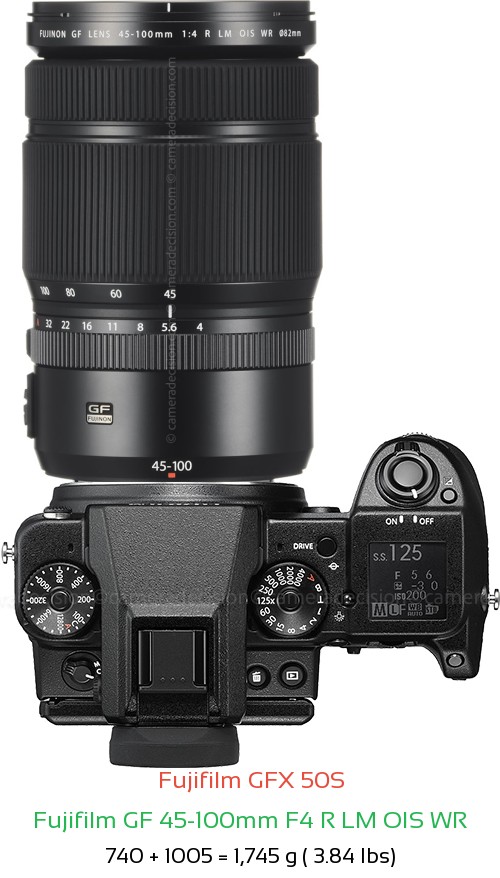 Fujifilm GFX 50S with Fujifilm GF 45-100mm F4 R LM OIS WR Lens Size
