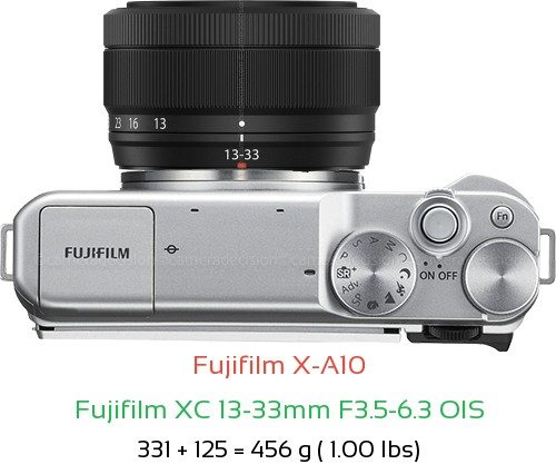 Fujifilm X-A10 with Fujifilm XC 13-33mm F3.5-6.3 OIS Lens Size