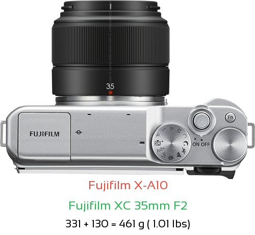 Fujifilm X-A10 with Fujifilm XC 35mm F2 Lens Size
