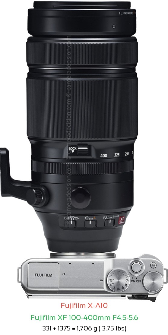Fujifilm X-A10 with Fujifilm XF 100-400mm F4.5-5.6 Lens Size