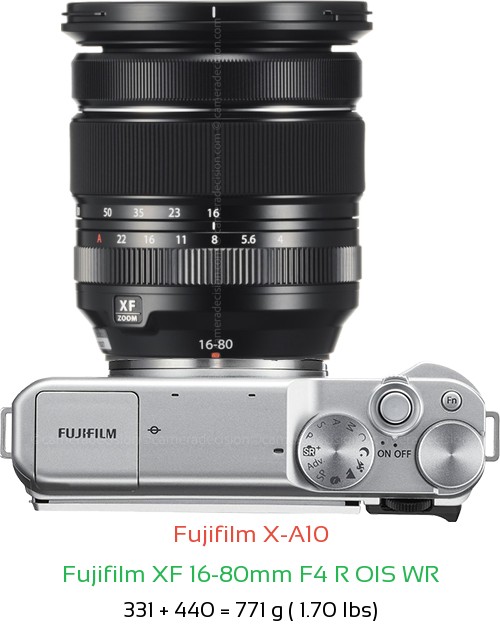 Fujifilm X-A10 with Fujifilm XF 16-80mm F4 R OIS WR Lens Size