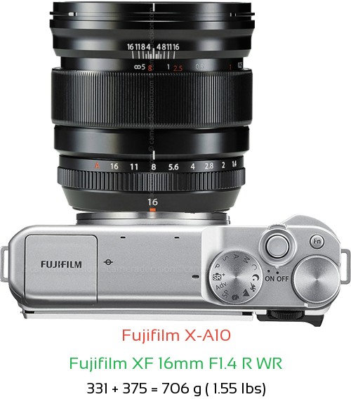 Fujifilm X-A10 with Fujifilm XF 16mm F1.4 R WR Lens Size