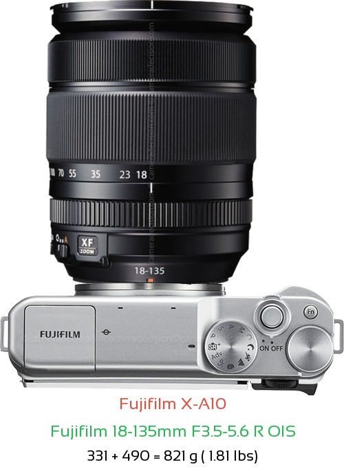 Fujifilm X-A10 with Fujifilm 18-135mm F3.5-5.6 R OIS Lens Size