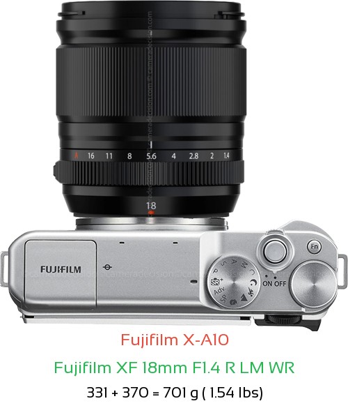 Fujifilm X-A10 with Fujifilm XF 18mm F1.4 R LM WR Lens Size