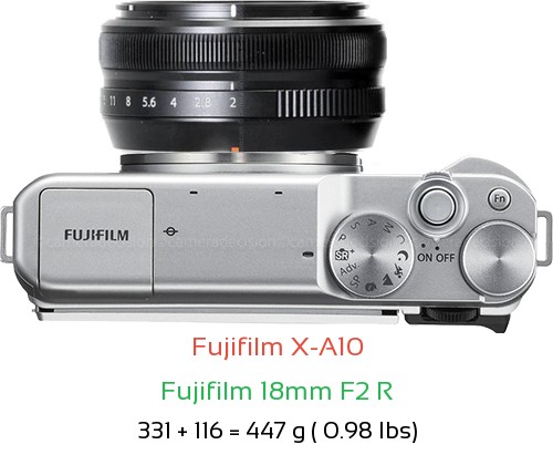 Fujifilm X-A10 with Fujifilm 18mm F2 R Lens Size