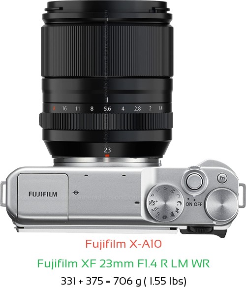 Fujifilm X-A10 with Fujifilm XF 23mm F1.4 R LM WR Lens Size