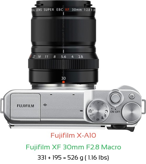 Fujifilm X-A10 with Fujifilm XF 30mm F2.8 Macro Lens Size