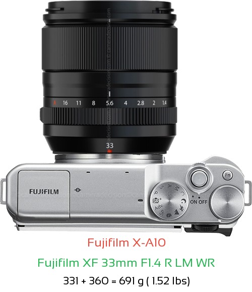 Fujifilm X-A10 with Fujifilm XF 33mm F1.4 R LM WR Lens Size