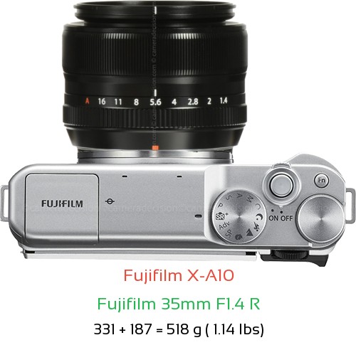 Fujifilm X-A10 with Fujifilm 35mm F1.4 R Lens Size