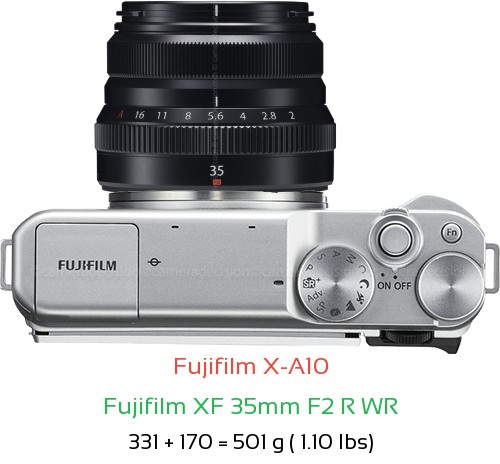 Fujifilm X-A10 with Fujifilm XF 35mm F2 R WR Lens Size
