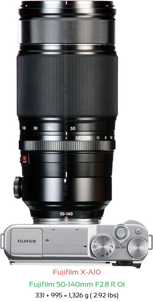 Fujifilm X-A10 with Fujifilm 50-140mm F2.8 R OI Lens Size