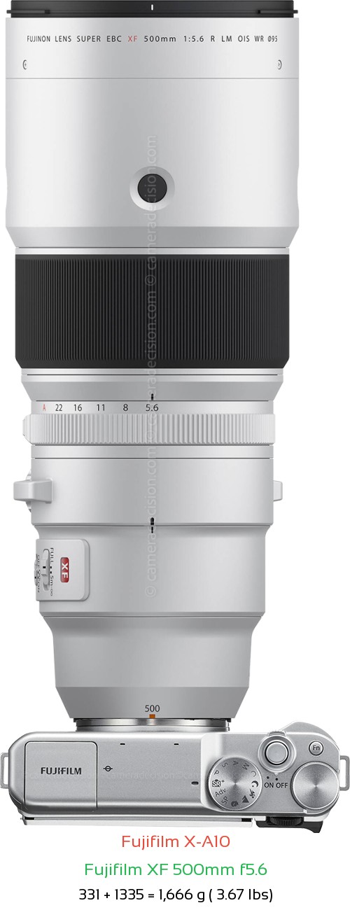 Fujifilm X-A10 with Fujifilm XF 500mm f5.6 Lens Size