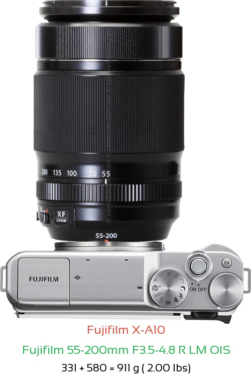 Fujifilm X-A10 with Fujifilm 55-200mm F3.5-4.8 R LM OIS Lens Size