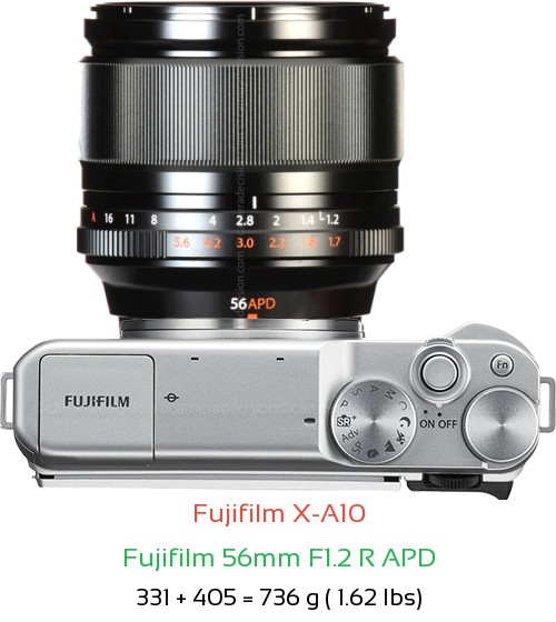Fujifilm X-A10 with Fujifilm 56mm F1.2 R APD Lens Size