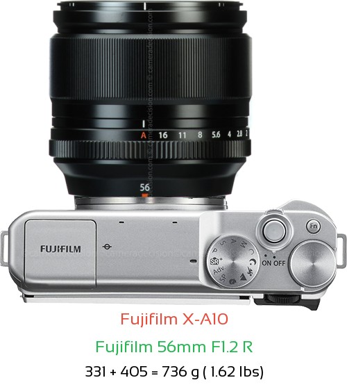Fujifilm X-A10 with Fujifilm 56mm F1.2 R Lens Size
