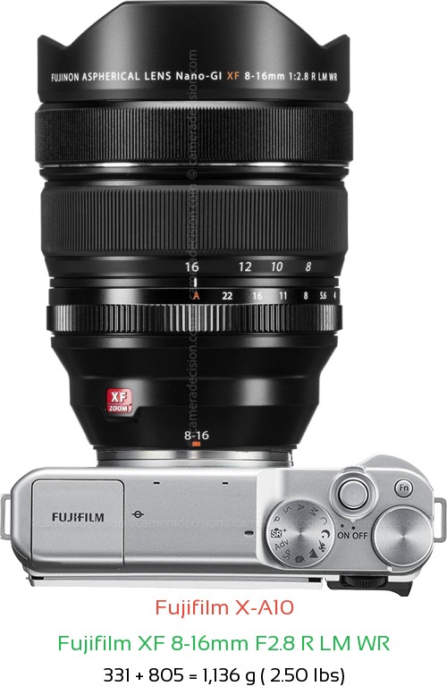 Fujifilm X-A10 with Fujifilm XF 8-16mm F2.8 R LM WR Lens Size