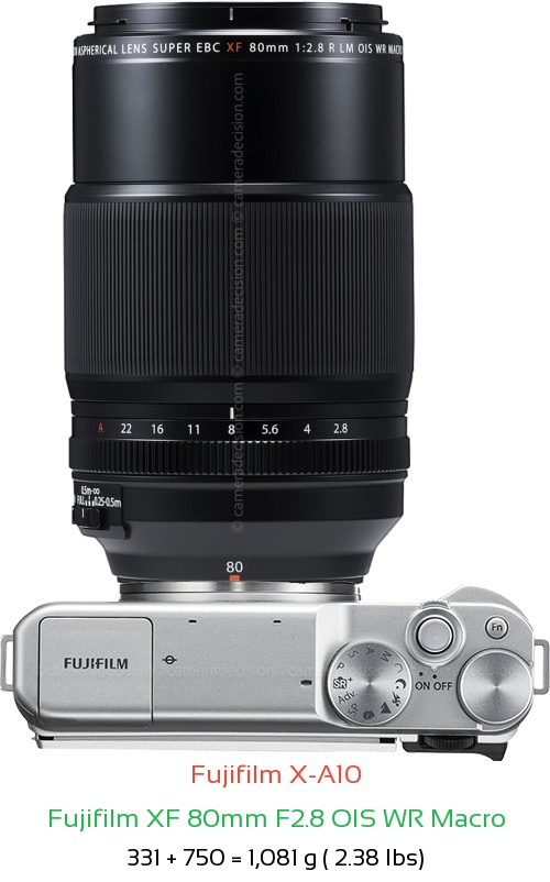Fujifilm X-A10 with Fujifilm XF 80mm F2.8 OIS WR Macro Lens Size