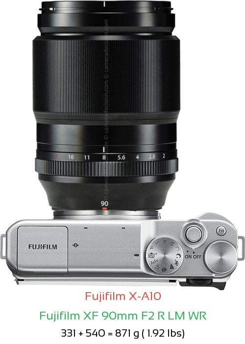 Fujifilm X-A10 with Fujifilm XF 90mm F2 R LM WR Lens Size