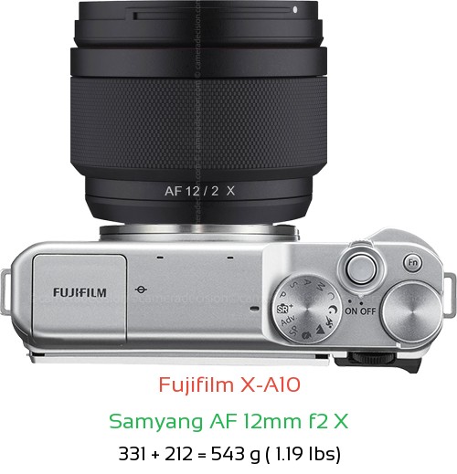 Fujifilm X-A10 with Samyang AF 12mm f2 X Lens Size