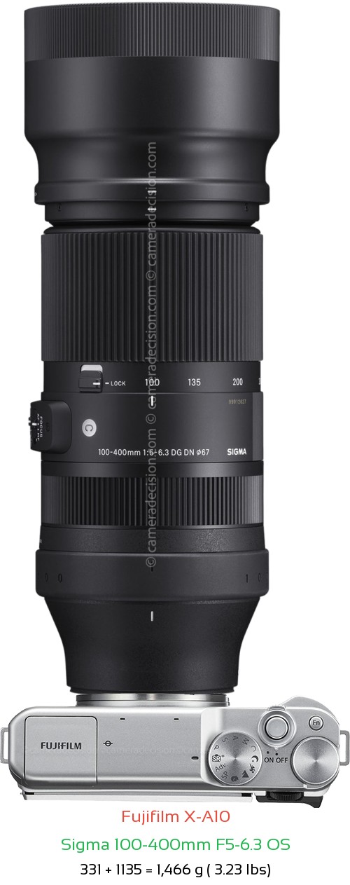 Fujifilm X-A10 with Sigma 100-400mm F5-6.3 OS Lens Size