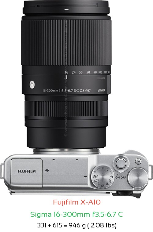Fujifilm X-A10 with Sigma 16-300mm f3.5-6.7 C Lens Size