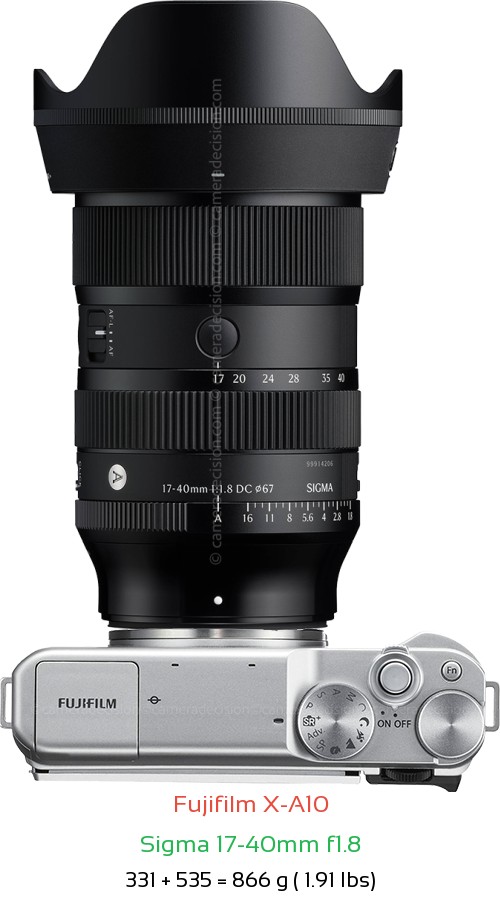 Fujifilm X-A10 with Sigma 17-40mm f1.8 Lens Size