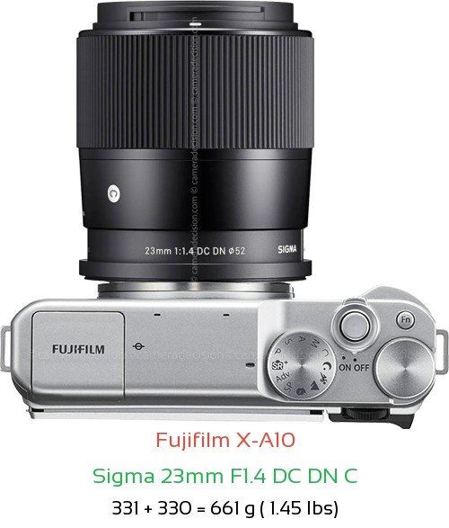 Fujifilm X-A10 with Sigma 23mm F1.4 DC DN C Lens Size