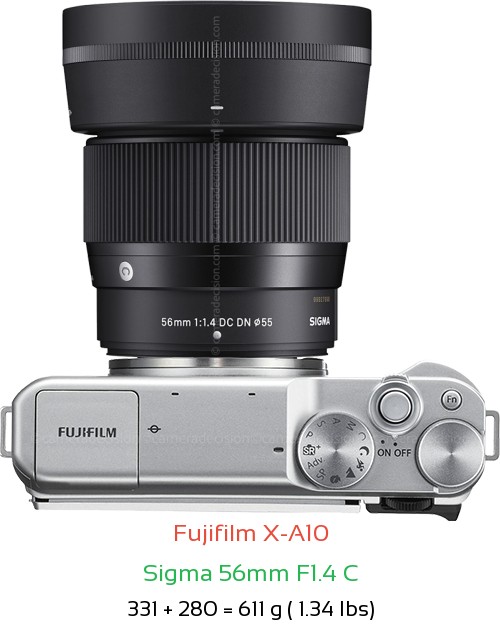 Fujifilm X-A10 with Sigma 56mm F1.4 C Lens Size