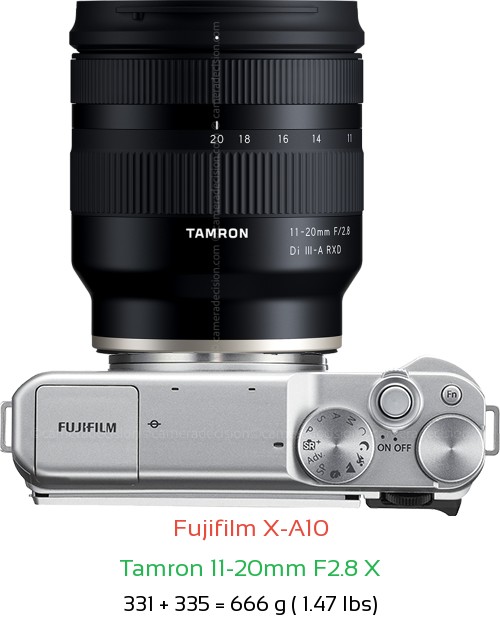 Fujifilm X-A10 with Tamron 11-20mm F2.8 X Lens Size
