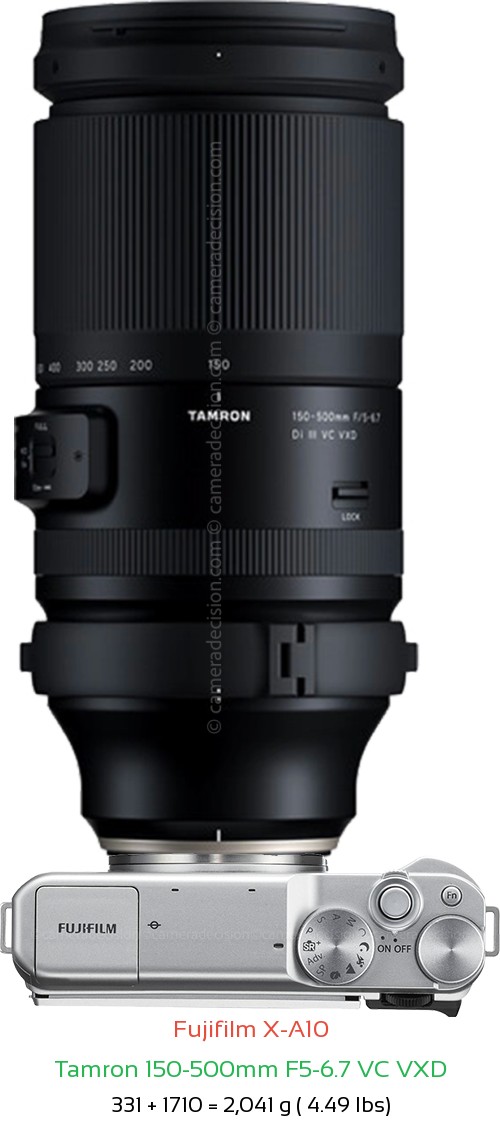 Fujifilm X-A10 with Tamron 150-500mm F5-6.7 Lens Size