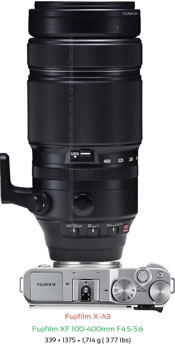 Fujifilm X-A3 with Fujifilm XF 100-400mm F4.5-5.6 Lens Size