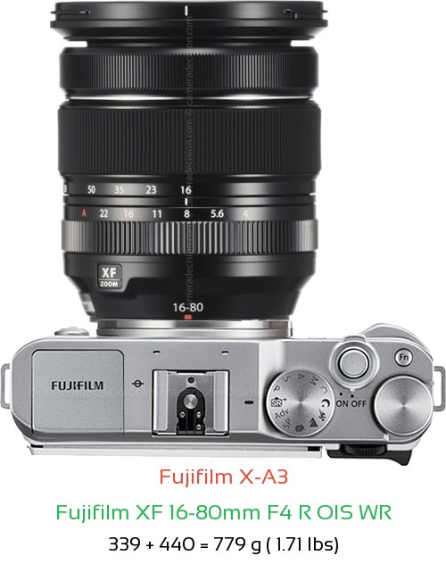 Fujifilm X-A3 with Fujifilm XF 16-80mm F4 R OIS WR Lens Size