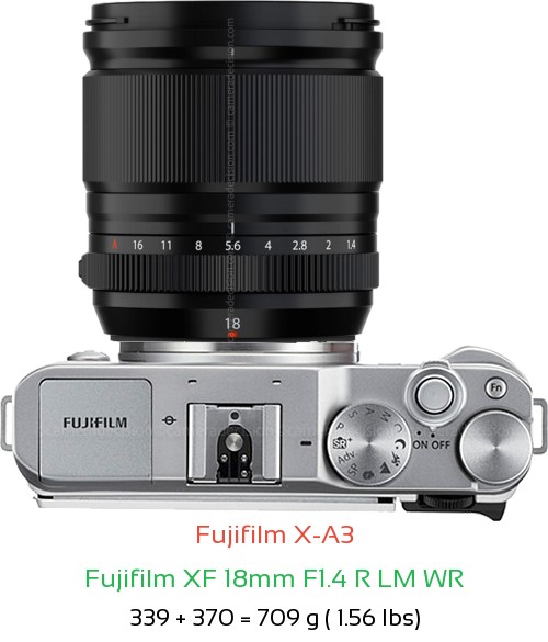 Fujifilm X-A3 with Fujifilm XF 18mm F1.4 R LM WR Lens Size