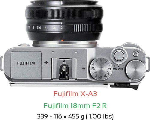 Fujifilm X-A3 with Fujifilm 18mm F2 R Lens Size
