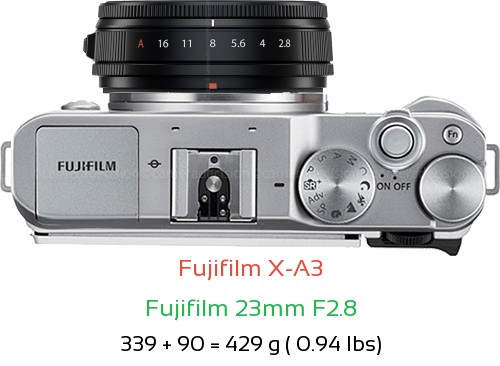 Fujifilm X-A3 with Fujifilm 23mm F2.8 Lens Size
