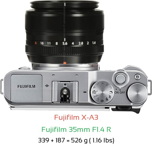 Fujifilm X-A3 with Fujifilm 35mm F1.4 R Lens Size