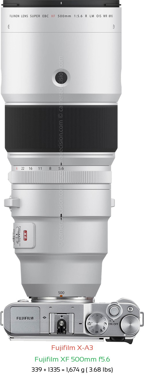 Fujifilm X-A3 with Fujifilm XF 500mm f5.6 Lens Size