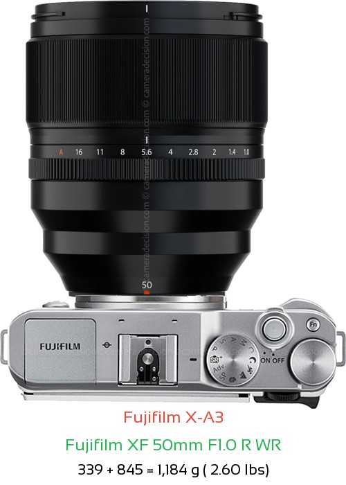 Fujifilm X-A3 with Fujifilm XF 50mm F1.0 R WR Lens Size
