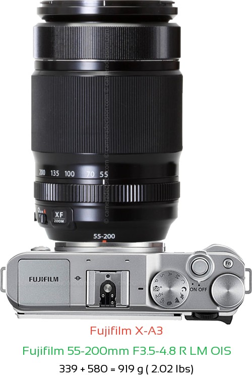 Fujifilm X-A3 with Fujifilm 55-200mm F3.5-4.8 R LM OIS Lens Size