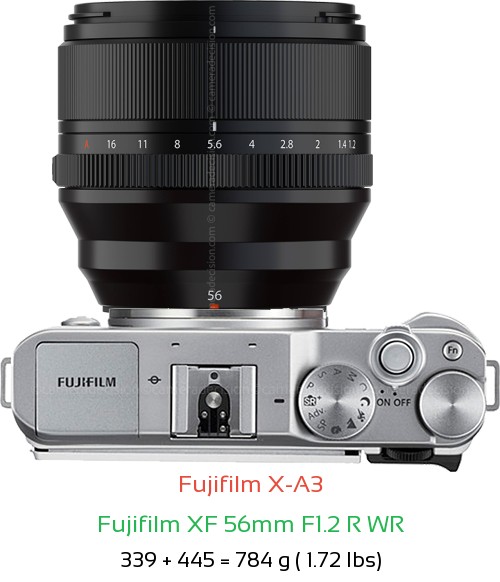 Fujifilm X-A3 with Fujifilm XF 56mm F1.2 R WR Lens Size