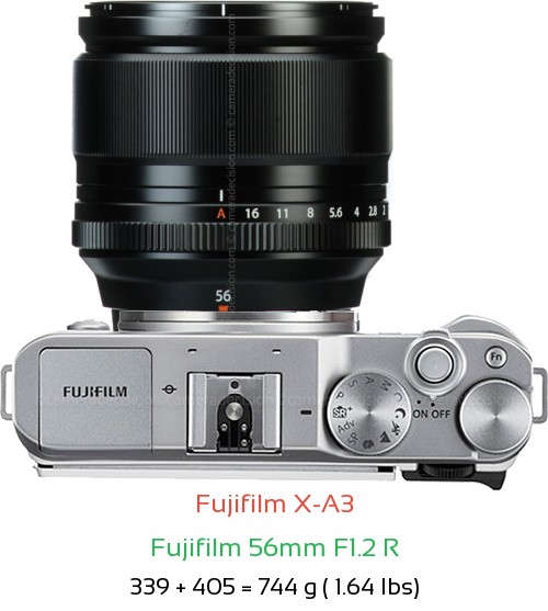 Fujifilm X-A3 with Fujifilm 56mm F1.2 R Lens Size