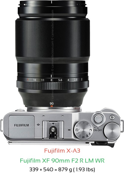 Fujifilm X-A3 with Fujifilm XF 90mm F2 R LM WR Lens Size