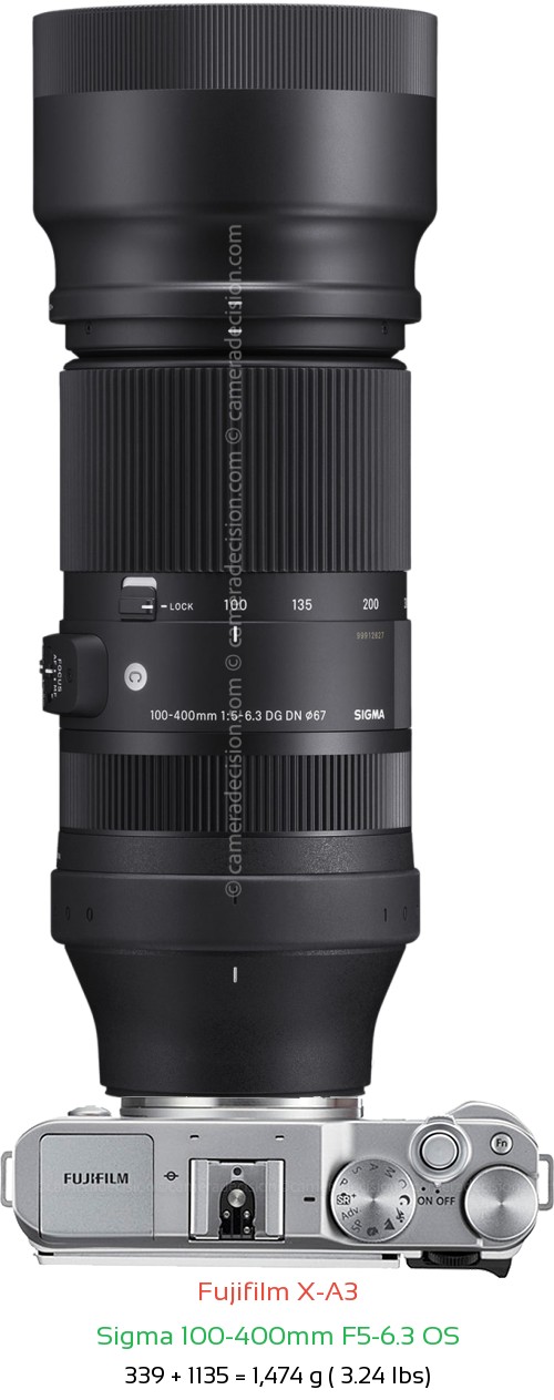 Fujifilm X-A3 with Sigma 100-400mm F5-6.3 OS Lens Size