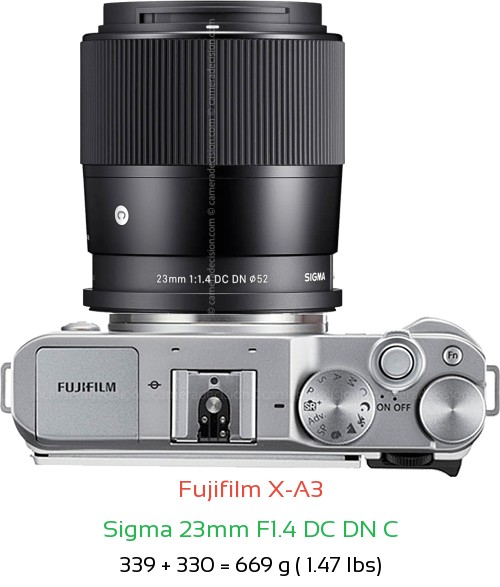 Fujifilm X-A3 with Sigma 23mm F1.4 DC DN C Lens Size