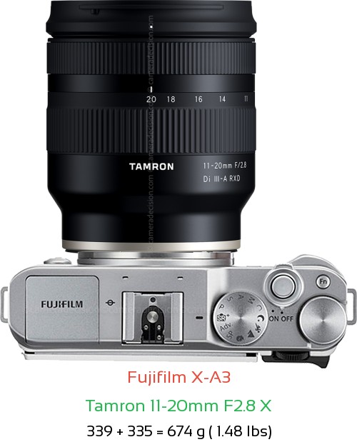 Fujifilm X-A3 with Tamron 11-20mm F2.8 X Lens Size