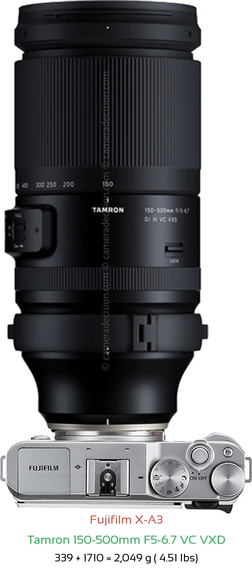 Fujifilm X-A3 with Tamron 150-500mm F5-6.7 Lens Size