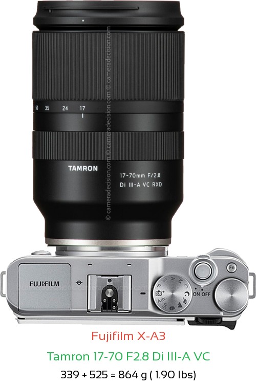Fujifilm X-A3 with Tamron 17-70 F2.8 Di III-A VC Lens Size