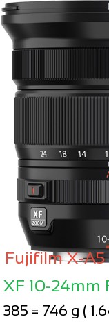 Fujifilm X-A5 with Fujifilm XF 10-24mm F4 R WR Lens Size